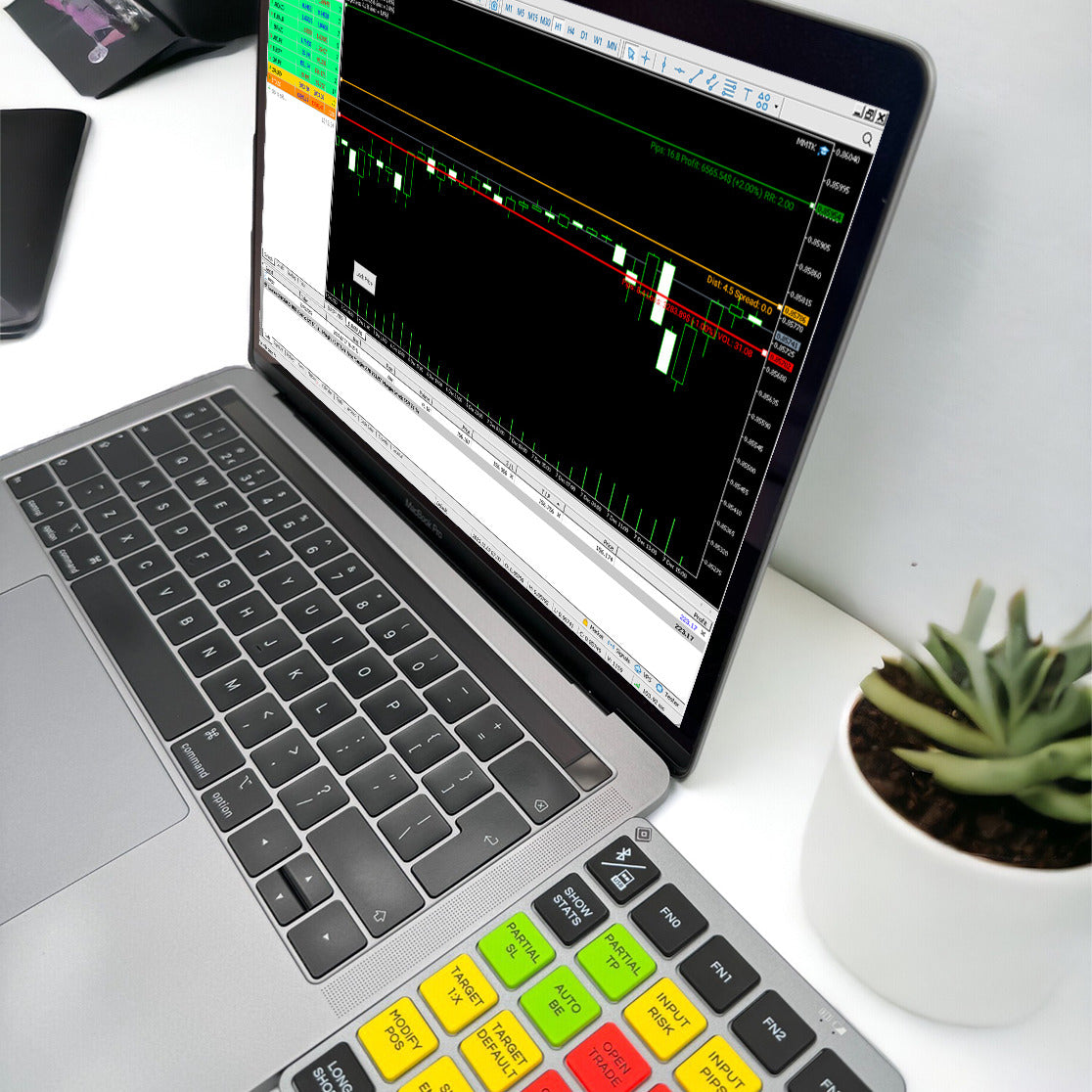 Macbook keyboard with MarketMaker and MetaTrader chart